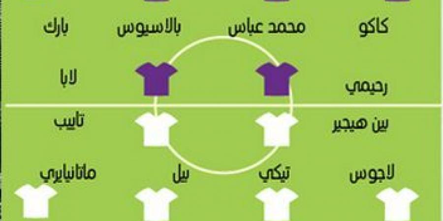 العين يدشن «الإنتركونتيننتال» مدفوعاً بإرث المونديال - بوابة فكرة وي