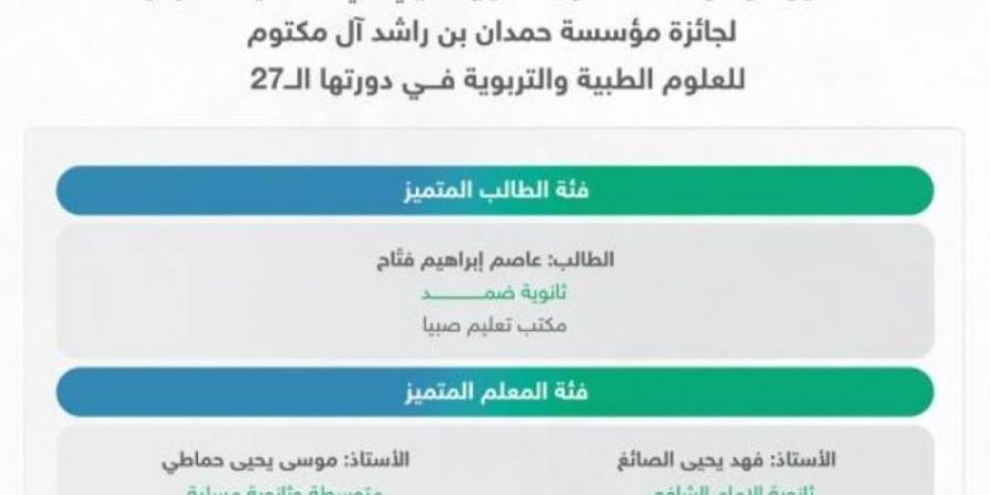  "تعليم جازان" يمثل الوطن في التصفيات النهائية لجائزة حمدان بن راشد - بوابة فكرة وي