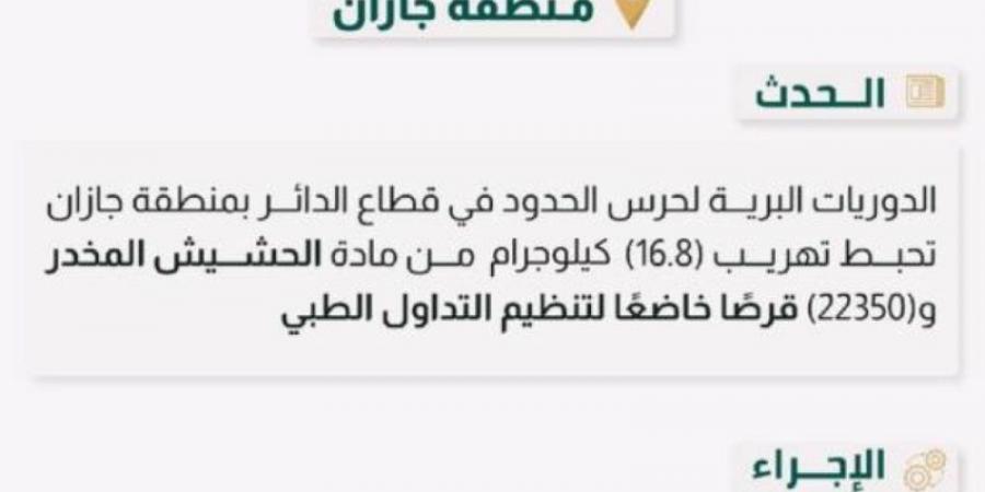 إحباط  تهريب (16.8) كيلوجرامًا من مادة الحشيش و(22350) قرصًا خاضعًا لتنظيم التداول الطبي - بوابة فكرة وي