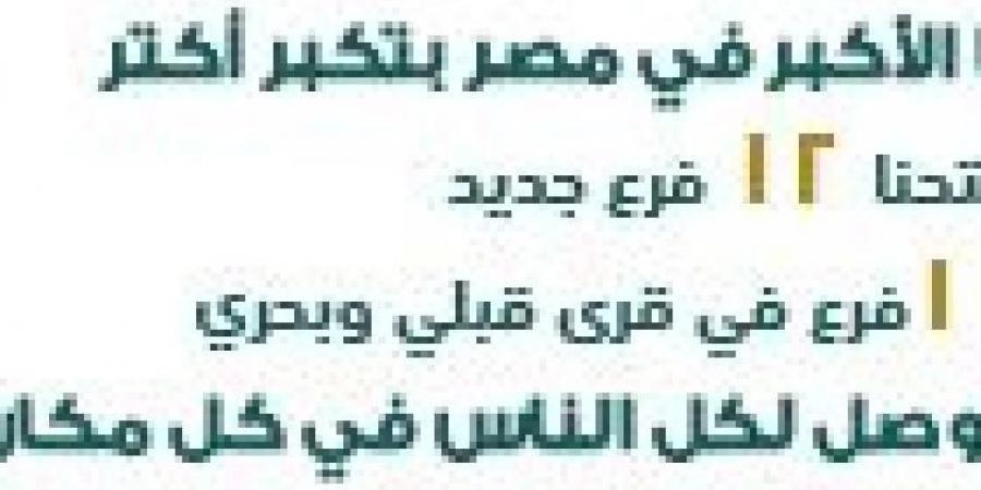 بالبلدي : وظيفة خالية بمصرف أبوظبي الإسلامي مصر .. الشروط والتفاصيل - بوابة فكرة وي