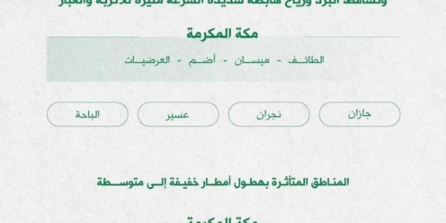 الدفاع المدني: استمرار هطول الأمطار الرعدية على بعض مناطق المملكة من يوم الجمعة حتى الثلاثاء المقبل - بوابة فكرة وي