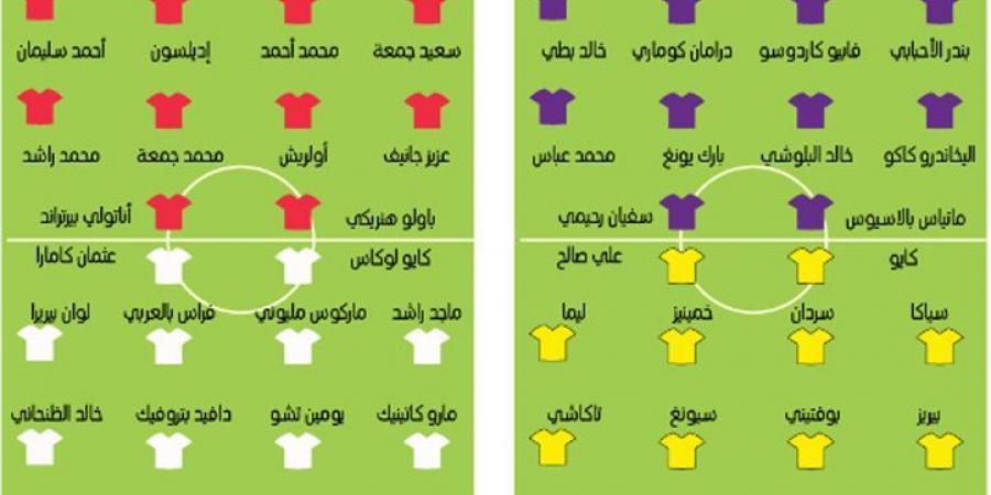 العين والوصل.. كلاسيكو «النخبة» - بوابة فكرة وي