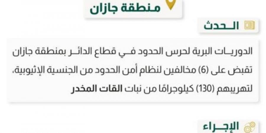 حرس الحدود بجازان يقبض على 6 مخالفين لنظام أمن الحدود لتهريبهم 130 كلجم من نبات القات المخدر - بوابة فكرة وي