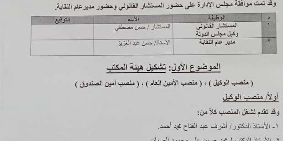 القائمة الكاملة لمقرري اللجان والشعب في نقابة «التشكيليين» - بوابة فكرة وي