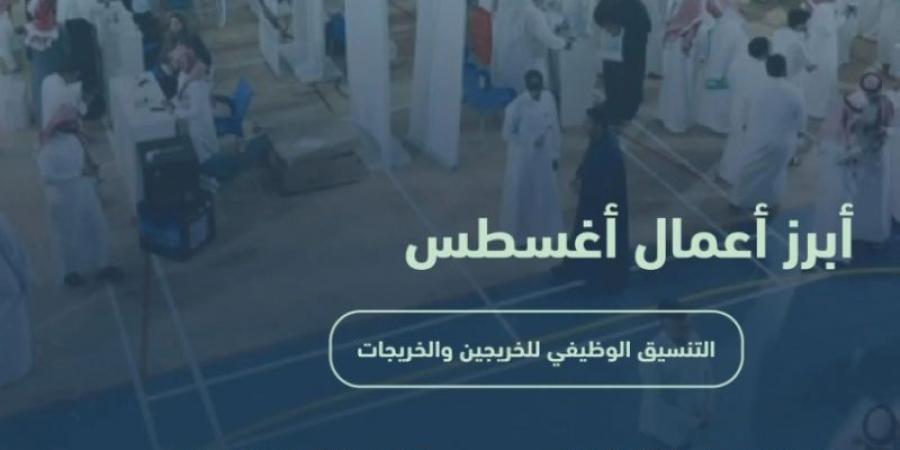 "التدريب التقني" تساهم في توفير 7 آلاف فرصة وظيفية لخريجي برامجها في أغسطس الماضي - بوابة فكرة وي