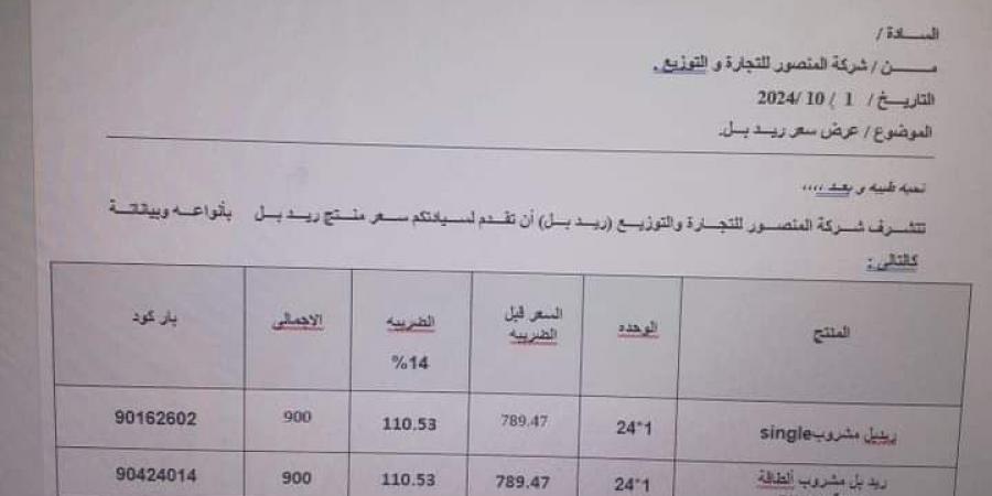 زيادة جديدة في أسعار مشروب الطاقة "ريد بل" بالأسواق - بوابة فكرة وي