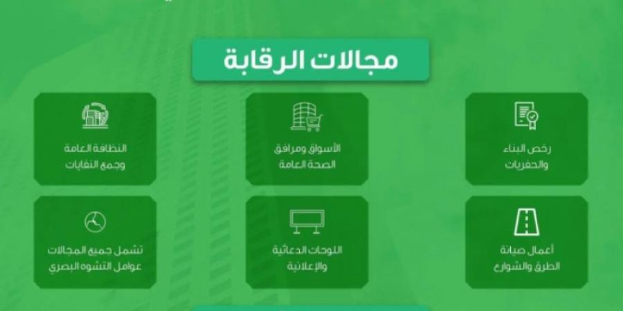 "البلديات والإسكان" تعلن فتح باب التسجيل في القائمة الدائمة للمطورين المؤهلين للمشاركة في الخدمات الرقابية - بوابة فكرة وي