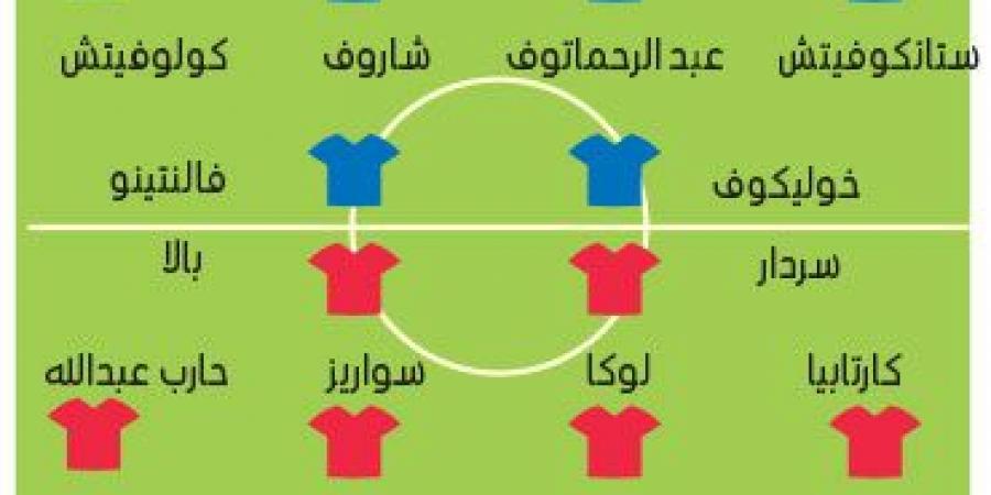 شباب الأهلي متحفّز لاصطياد «التنانين» اليوم - بوابة فكرة وي