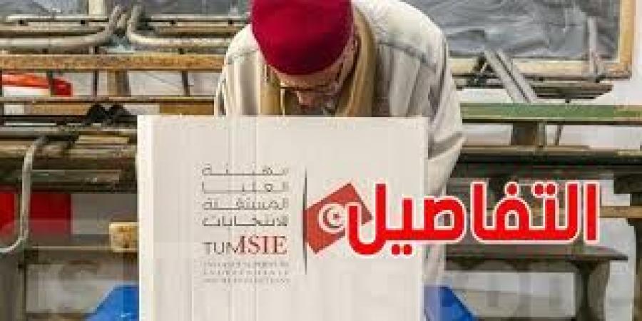 رئاسية 2024 : كل المراكز أبوابها في نفس التوقيت من الثامنة صباحا إلى السادسة مساء دون توقيت استثنائي - بوابة فكرة وي