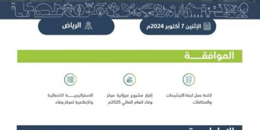 مجلس "وقاء" يقر مشروع ميزانية المركز للعام المالي 2025م - بوابة فكرة وي