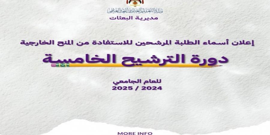 إعلان نتائج ترشيح الدورة الخامسة  للمنح الخارجية للعام الجامعي  2024-2025 - بوابة فكرة وي