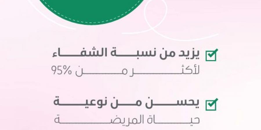 بالإنفوجرافيك .. فوائد الالتزام بالكشف المبكر عن سرطان الثدي من حساب عش بصحة - بوابة فكرة وي