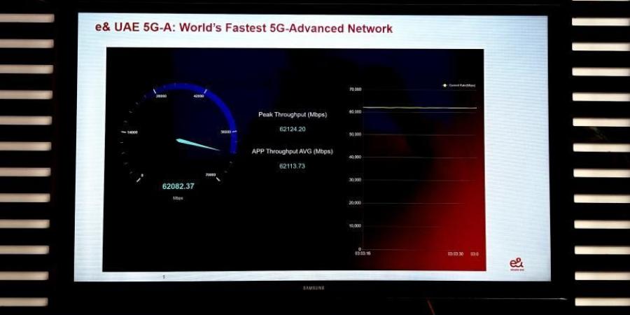 «إي آند» تسجل أعلى سرعة مجمعة عالمياً لشبكة الجيل الخامس المتقدمة - بوابة فكرة وي