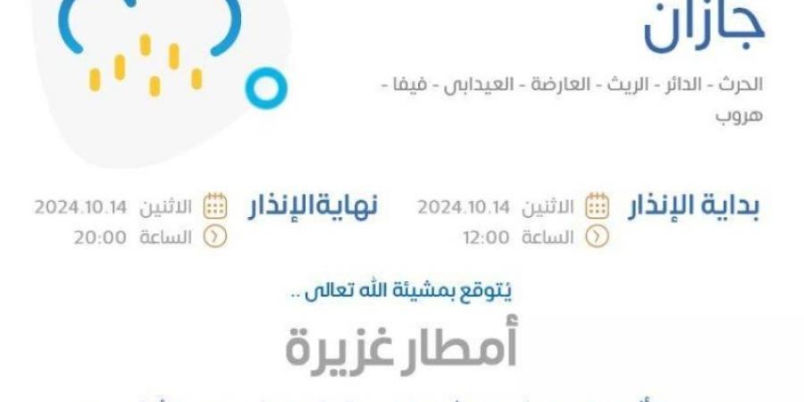 "الأرصاد": أمطار غزيرة ورياح شديدة على منطقة جازان - بوابة فكرة وي