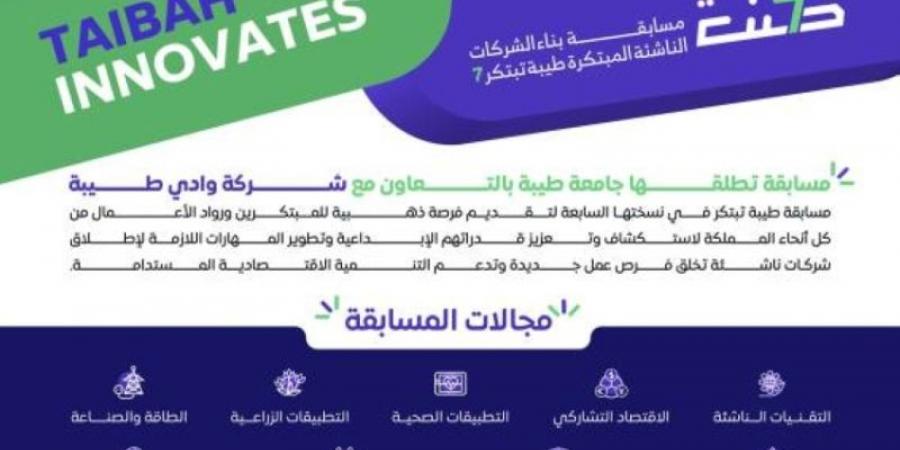 جامعة طيبة  تطلق مسابقة "طيبة تبتكر 7" - بوابة فكرة وي