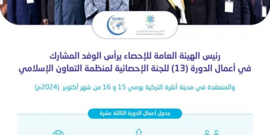 رئيس الهيئة العامة للإحصاء يرأس وفد الهيئة المشارك في أعمال الدورة الـ13 للجنة الإحصائية لمنظمة التعاون الإسلامي - بوابة فكرة وي