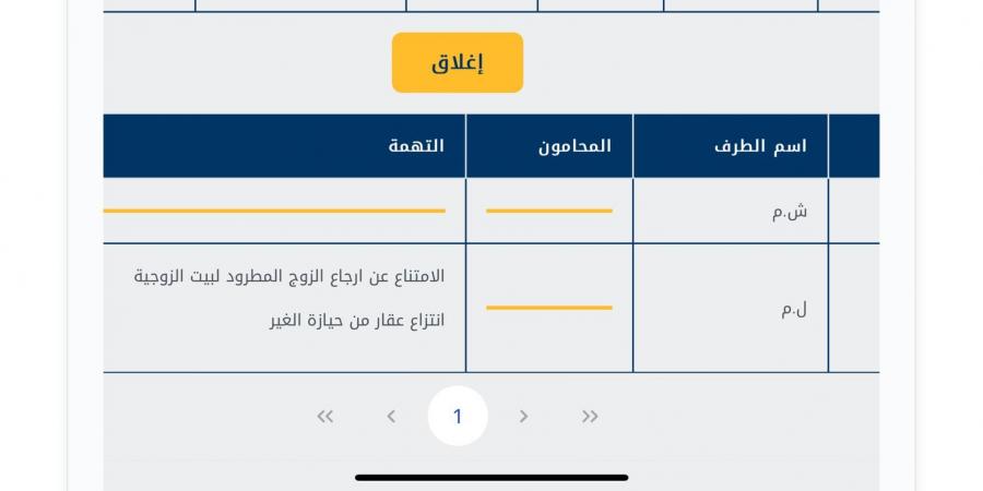 سابقة.. الحكم بالحبس على زوجة تورطت في طرد زوجها من منزل الزوجية بالحسيمة - بوابة فكرة وي