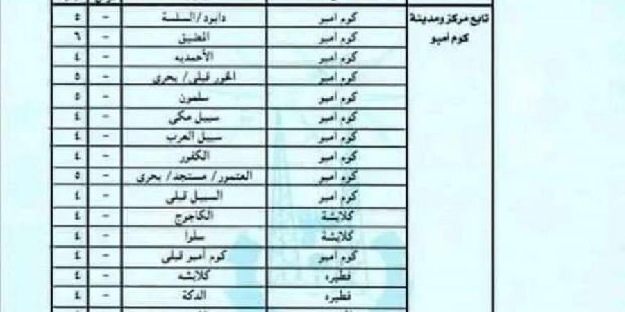 تعريفة المواصلات الجديدة 2024 في أسوان للخطوط الداخلية والخارجية - بوابة فكرة وي