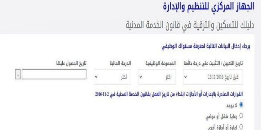 رابط الاستعلام عن ترقيات الموظفين 2024.. الضوابط العامة - بوابة فكرة وي